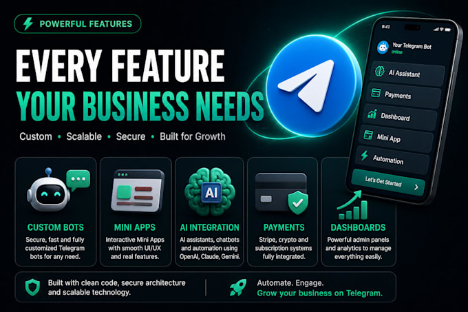 custom telegram bots, mini apps, ai automation and business systems