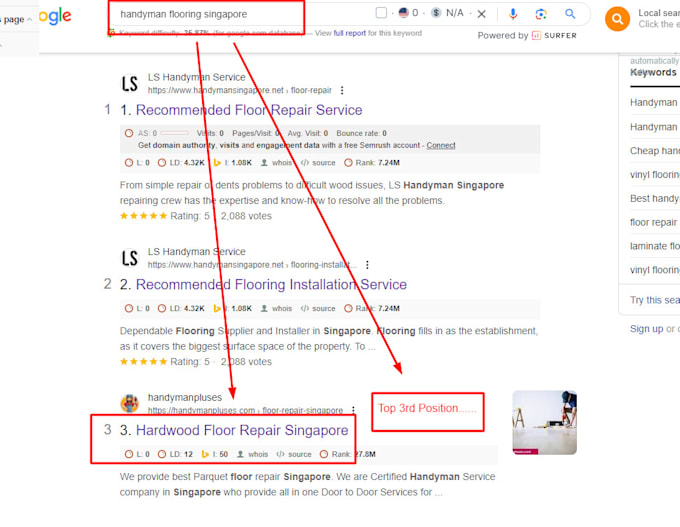 do complete monthly seo services for google rank your website