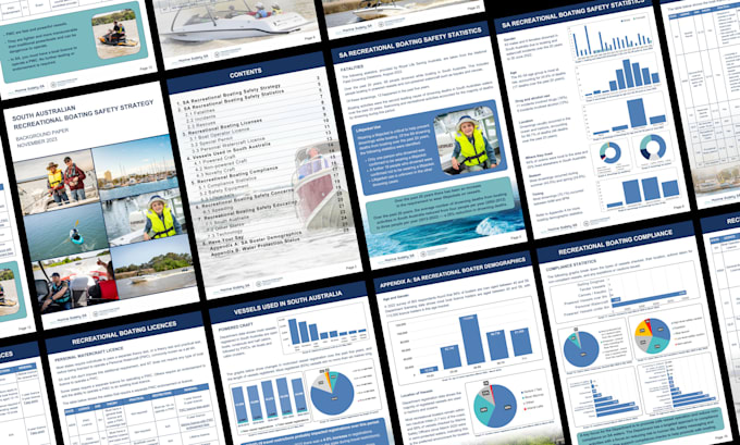 create annual report, offering memorandum or ebook for small business or project