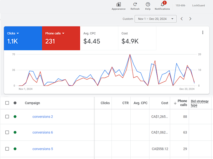 be your locksmith google ads expert