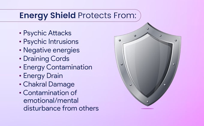 do strong shielding for energy threats and spell protection