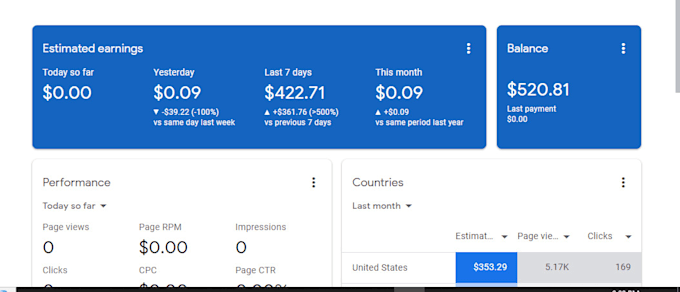 provide google adsense approval