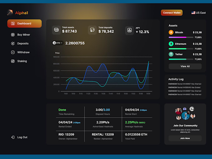 develop a frontend react website with ai integration