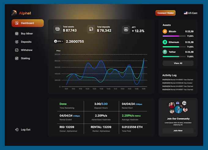 develop your frontend react website