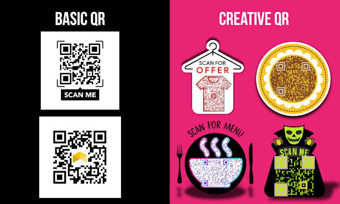 design creative branded qr codes for business
