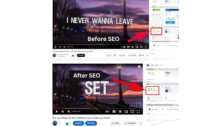 optimize youtube video SEO for top ranking