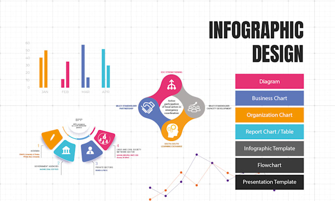 Do any infographic design, diagram, flowchart, business infographic by ...