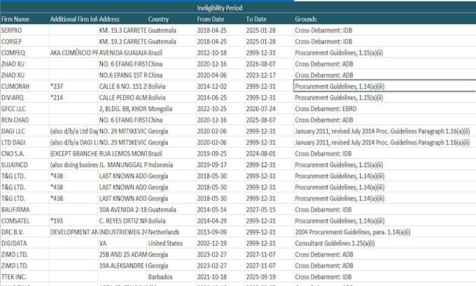 be your virtual assistant for web research and data scraping