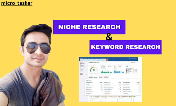 do profitable website pinterest amazon niche and keyword research for you