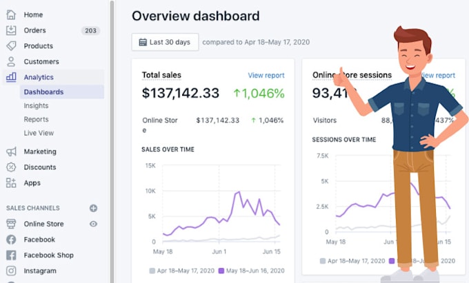 professional shopify dropshipping store launch