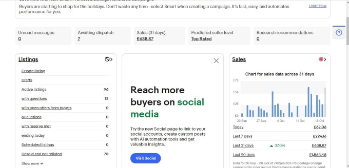 amazon walmart to ebay dropshipping top listings