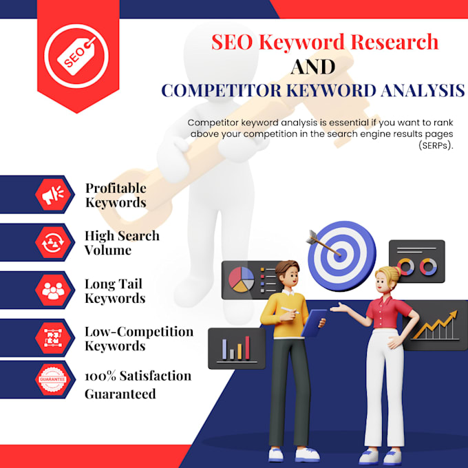 do advanced SEO keyword research and competitor analysis