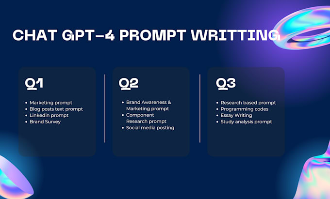 do great quality custom chat gpt prompts for you