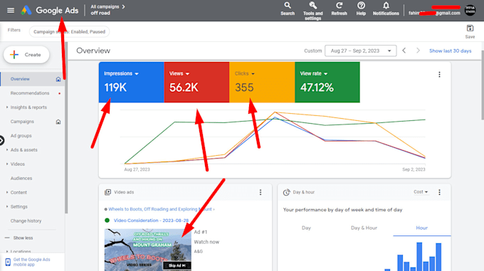 promote your youtube video using targeted google ads marketing