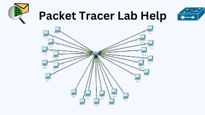 ccna labs online help  master cisco packet tracer