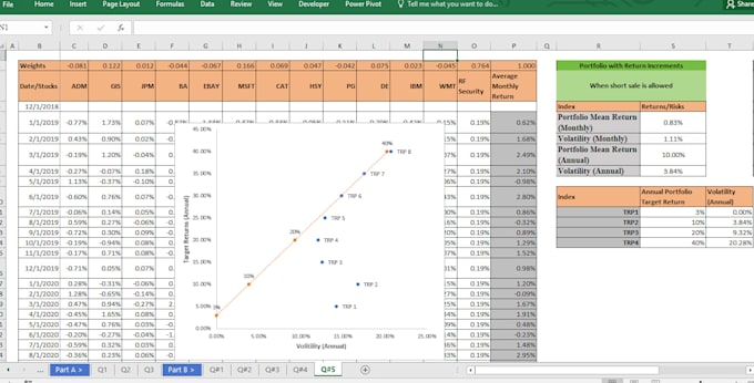 do financial analysis, models, projections, coach, advisor and personal finance