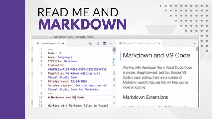 github readme md and markdown documentation for your project