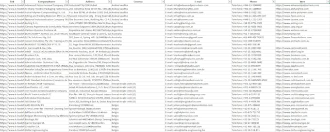 scrap any website using python