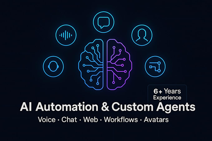 create custom ai agents, avatars, automation tools for you