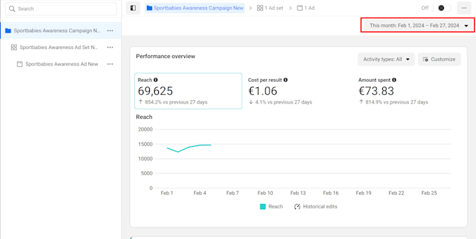 professionally create facebook ads, shopify, and instagram ads