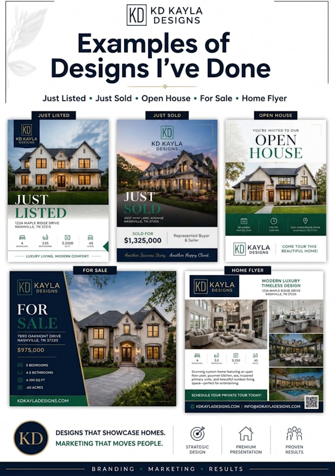 enter your transaction into the mls