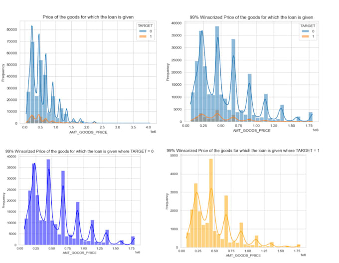 Deliver machine learning and data science pipelines with jupyter notebook
