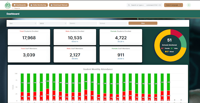 do frappe, erpnext customization, API writing, consultation