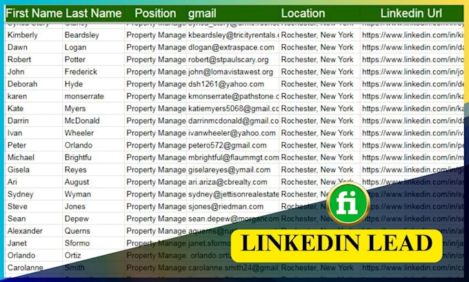 do lead generation b2b, prospect email list building service