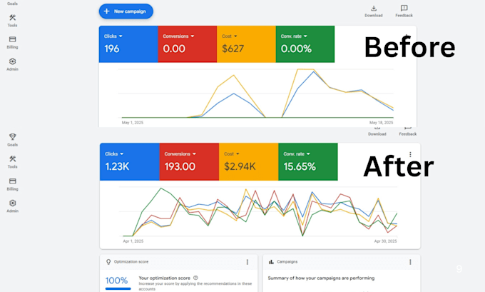 audit and fix your google ads for small business in USA, UK, canada, australia