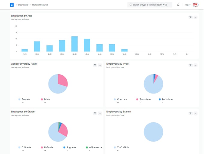 develop and customize frappe hrms and CRM modules