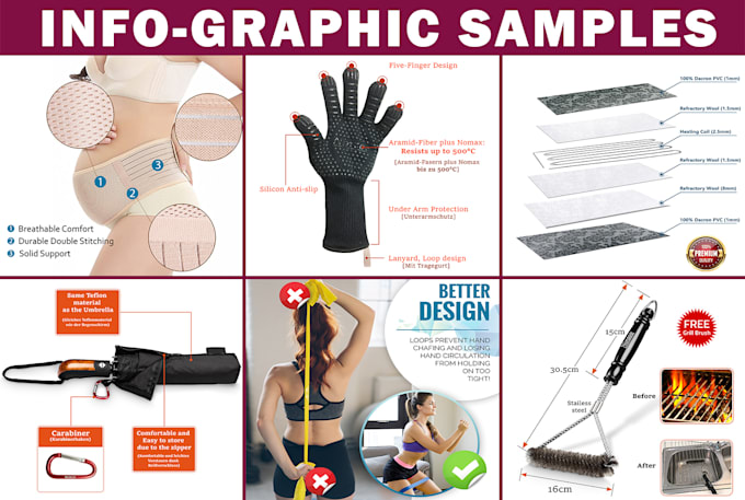 design amazon listing images, a plus content, product photos