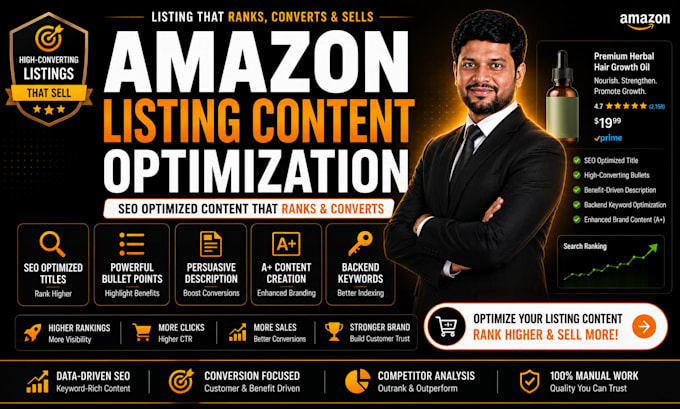 setup amazon PPC campaigns, amazon fba ppc ads campaign