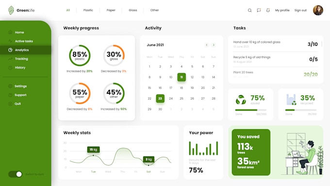 a figma UI UX landing page or full website design for you