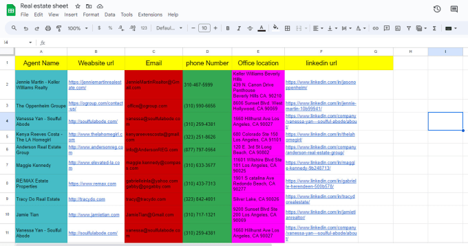 give fresh b2b lead generation, business leads or find valid emails by linkedin