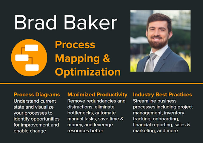 map, analyze, and optimize your process