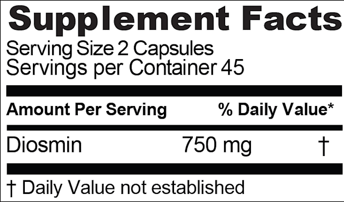 Create a supplement facts panel for your dietary supplement by