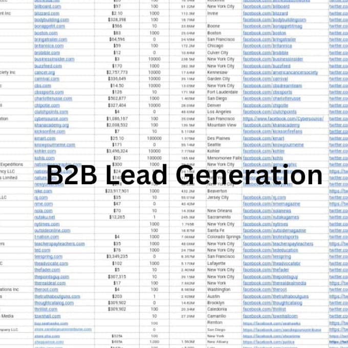 do b2b lead generation, prospect lead, email list building