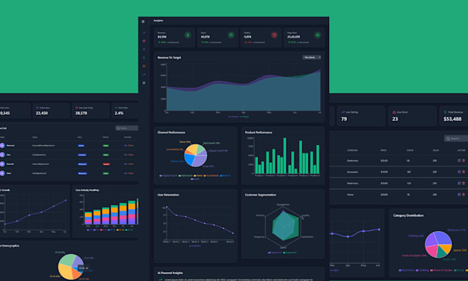 be front end web developer using html css bootstrap reactjs