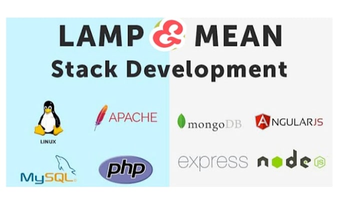 be your full stack web developer in lamp, mean stack
