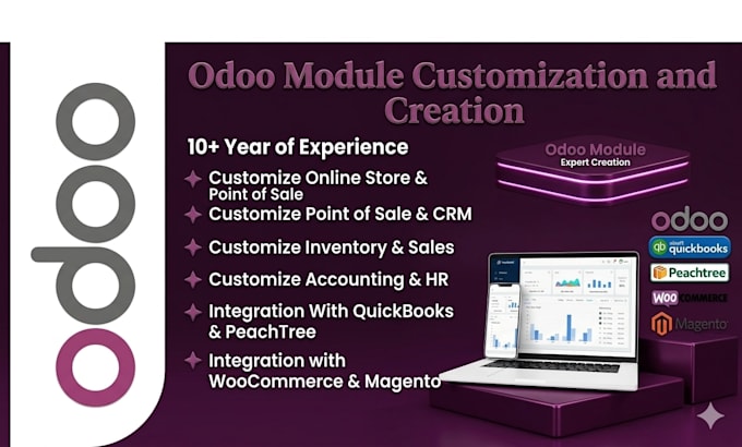customize, develop, and implement odoo erp custom modules