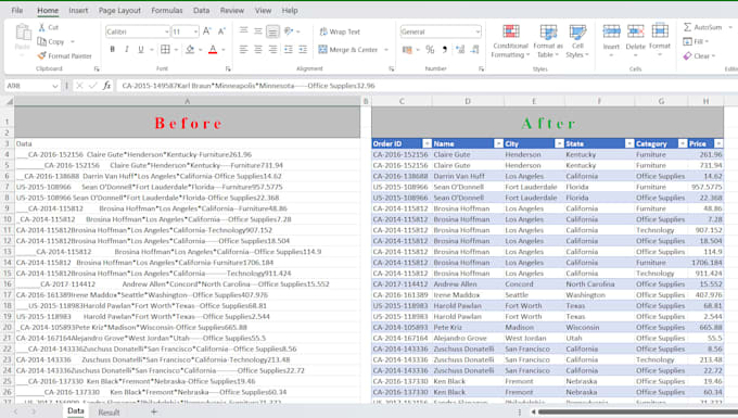 Clean, merge, organize and prepare report on excel or csv data by ...