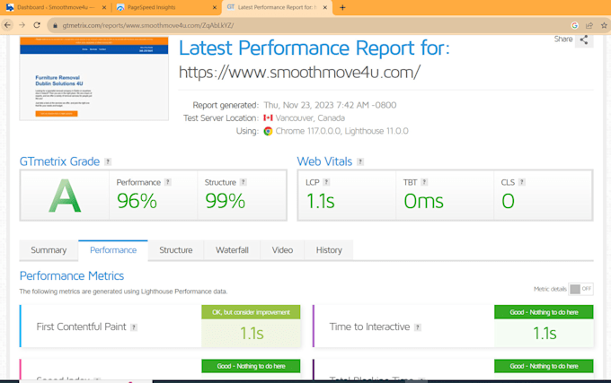 do speed optimization on your site shopify and wordpress with an SEO expert
