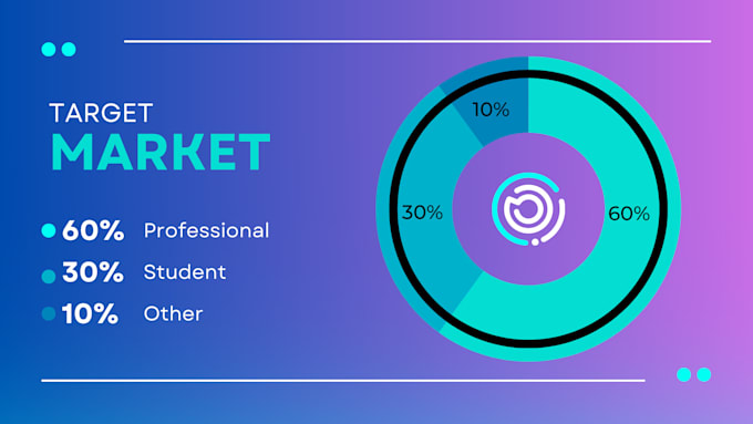 design a company presentation  white paper  company profile conference poster