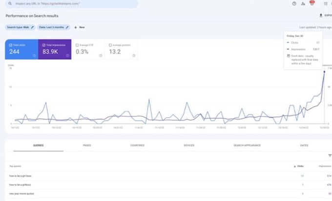 fix google analytics, search console, coverage errors and  tag manager