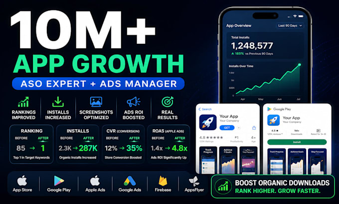 be your aso expert and ads manager for the app growth