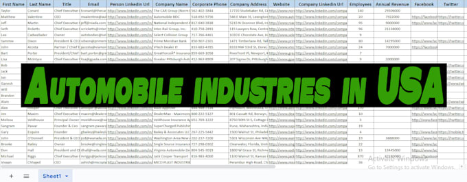 do b2b lead generation business leads targeted b2b leads prospect email list