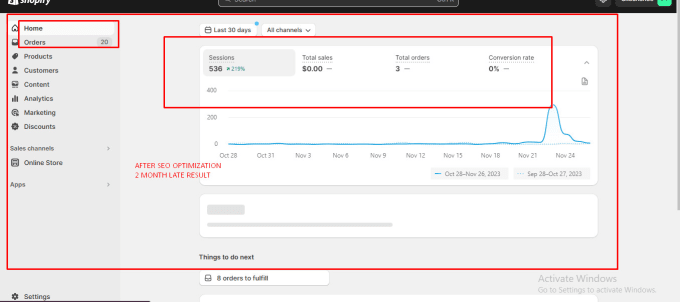 do complete shopify website SEO for google top page ranking