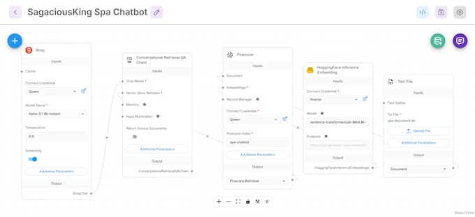 build an ai chatbot for your business using flowise rag and n8n automation