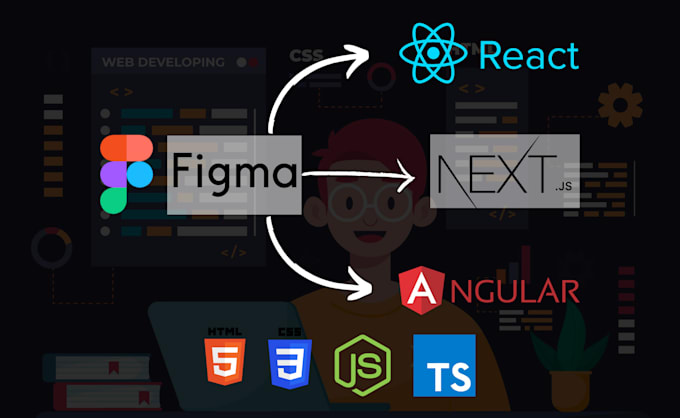 Convert your figma to react js and tailwind css, material ui by ...