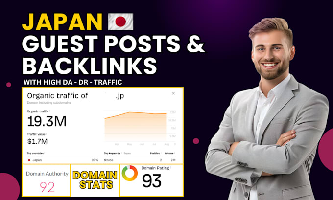 write and publish guest posts on a unique japanese website